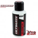 SILICONA DIFERENCIAL UR 8.000 CPS (75ml)