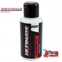 SILICONA DIFERENCIAL UR 8.000 CPS (75ml)