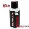 SILICONA DIFERENCIAL UR 100.000 CPS (75ml)